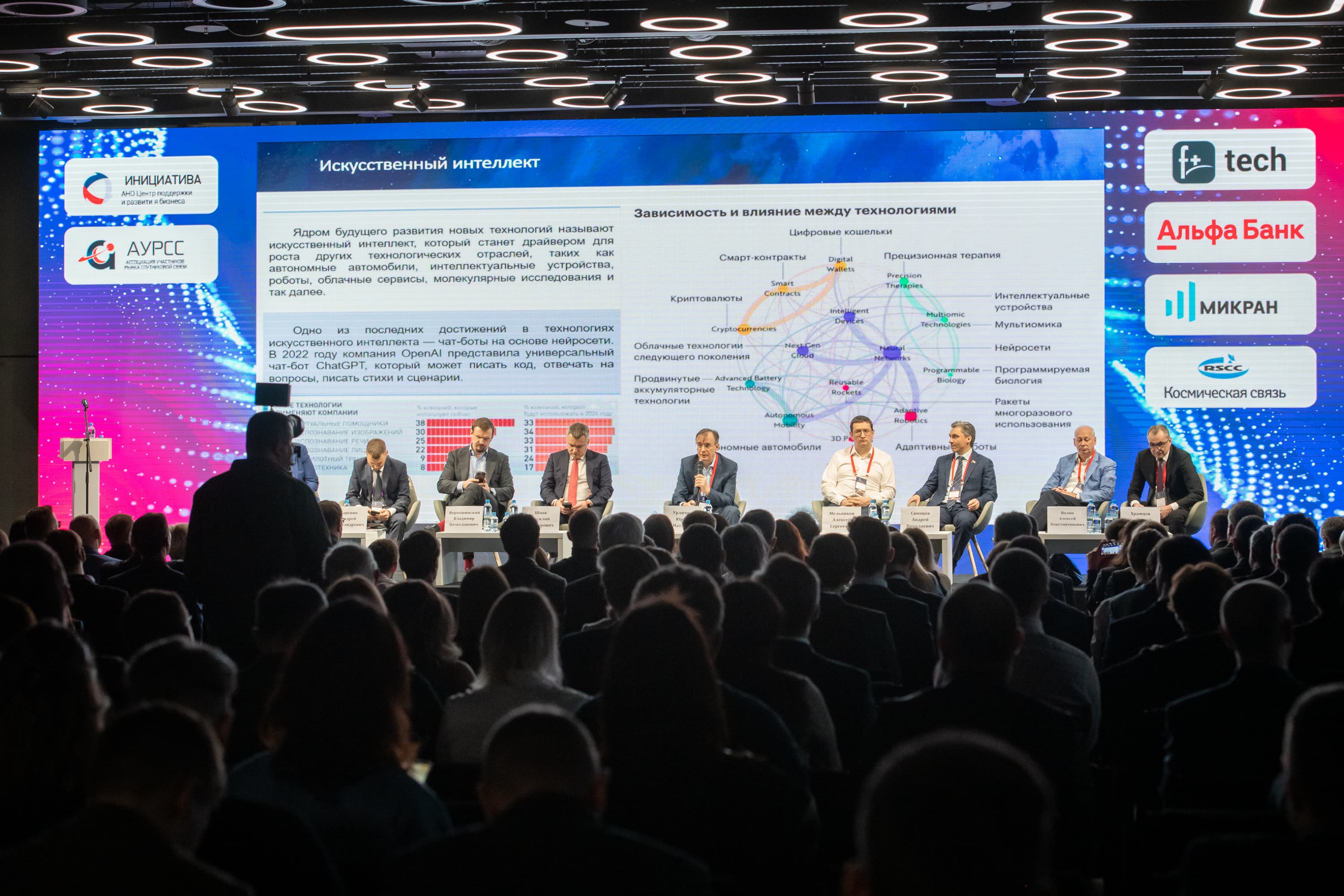 Как меняется бизнес и госсектор в эпоху AI