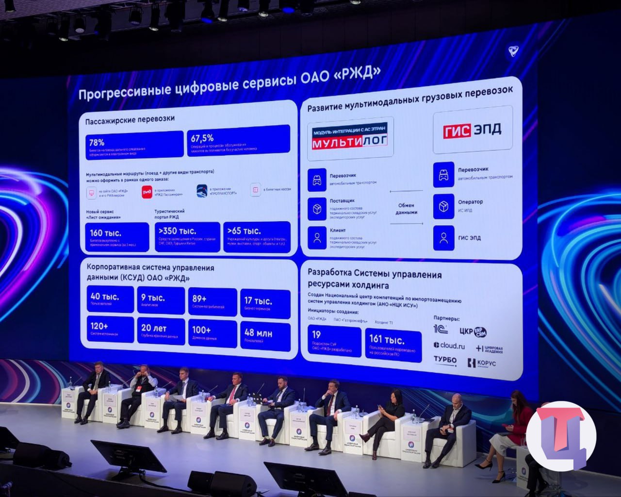 Глава РЖД рассказал о цифровых сервисах для пассажиров 